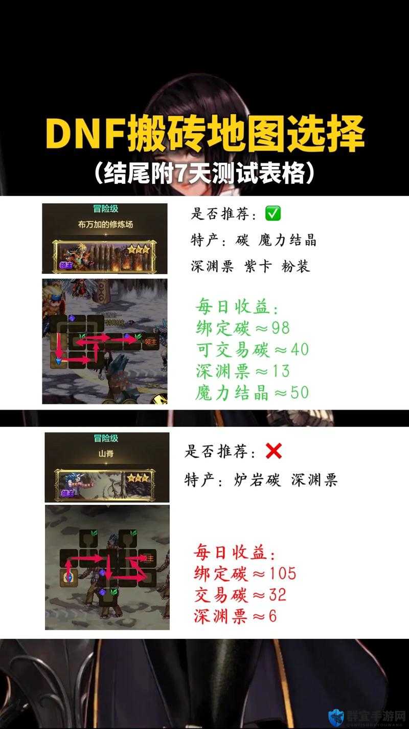 超激斗梦境最强刷图职业选择攻略，搬砖掘金必看！
