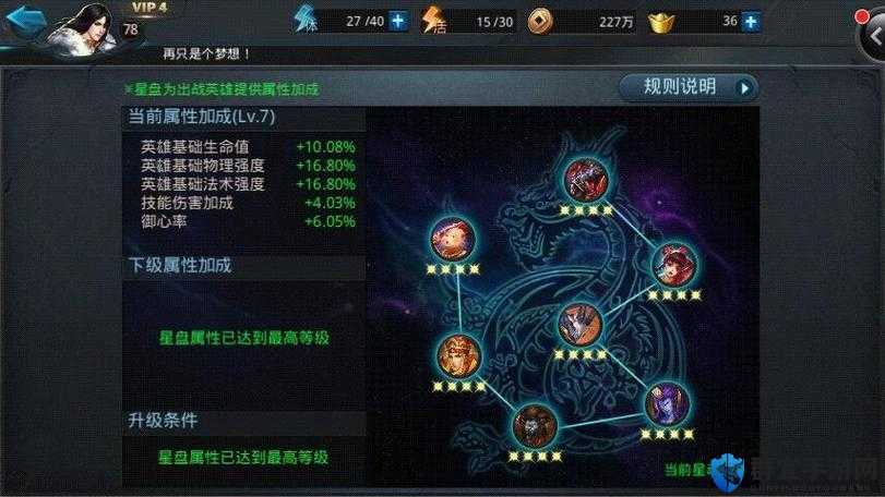 乱斗西游二铁扇公主装备推荐！定位解析+实战技巧一篇搞定