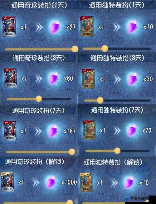 第五人格庄园之光标签必看！3分钟解锁攻略+隐藏技巧大公开