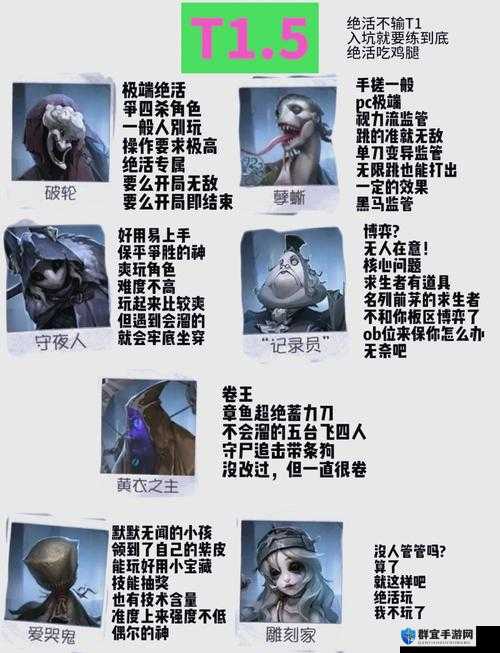 第五人格监管者全攻略！这6位绝美角色必练清单