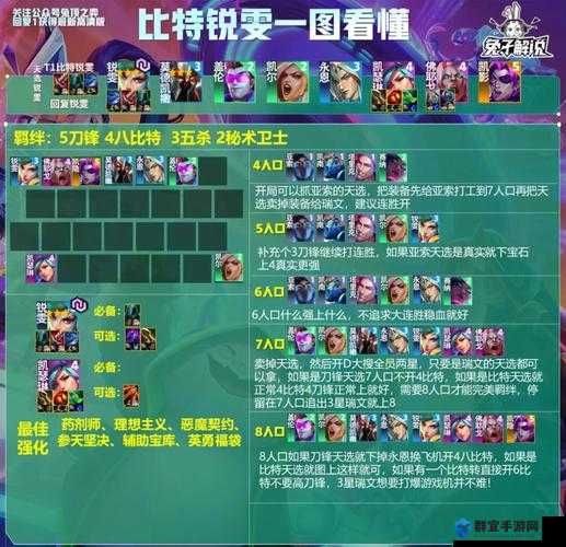 启源女神丘比特阵容搭配绝绝子！这套组合直接封神！