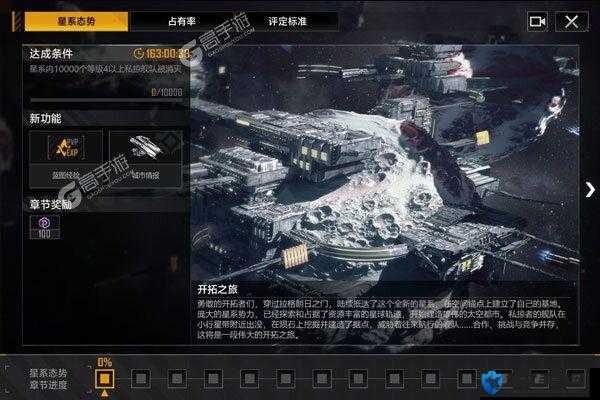 爆肝整理！零基础速成拉格朗日贸易暴富攻略