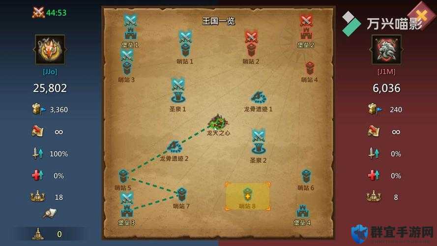 零氪金也能封神！王国纪元奇观配比+阵法平民英雄组队终极攻略