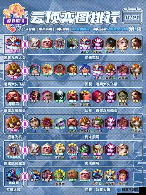 遇见龙最强阵容搭配攻略！3套暴击流阵容轻松碾压副本