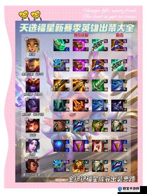 金铲铲之战2023福星天选天使主c装备搭配攻略！爆发出神入化！