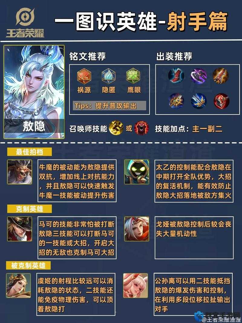 王者荣耀新手必看！零基础练英雄技巧+3个神级英雄推荐