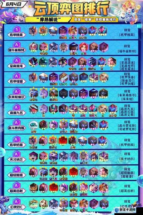 云顶之弈S9最强羁绊推荐！秒懂版本答案轻松上分