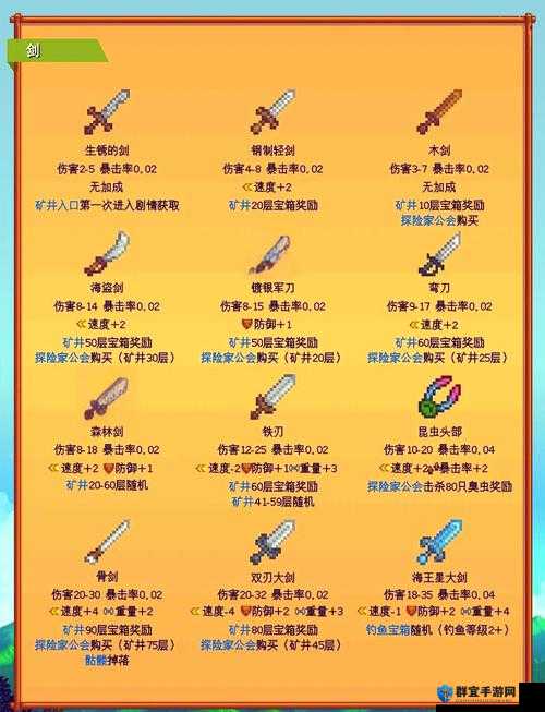 星露谷献祭全攻略！5种献祭方式+必看技巧，轻松解锁隐藏奖励