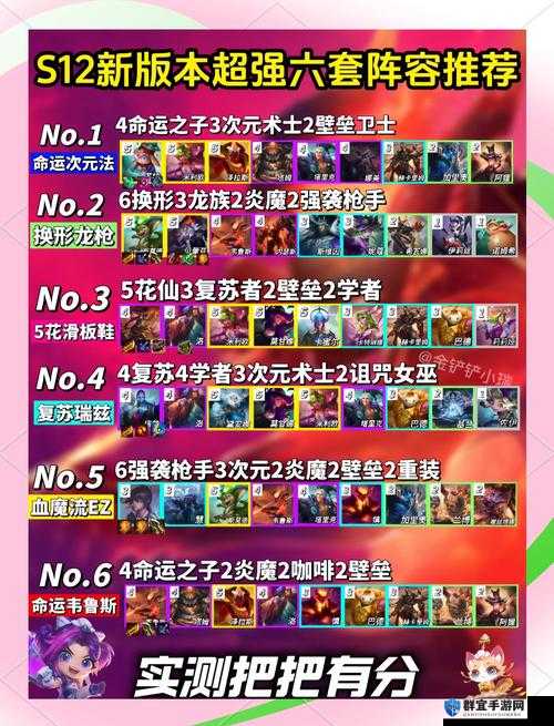 金铲铲之战6游侠必看！零基础速成游侠阵容+碎片获取全攻略