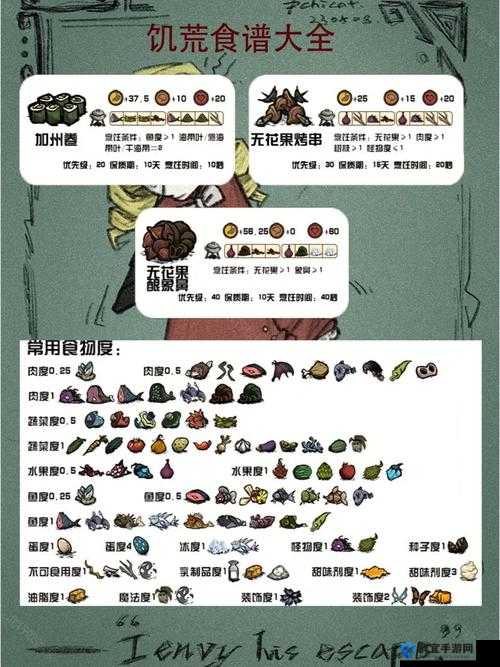 饥荒巨人国生物图鉴！全物种弱点+掉落清单，手残党也能秒变生存大神！