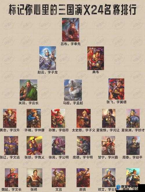 帝王三国道具资料超全整理！招贤金榜玩法必看攻略