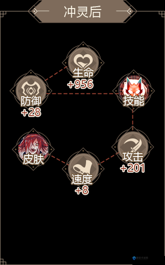 山海镜花分解功能绝了！镜灵分解与重置区别全解析