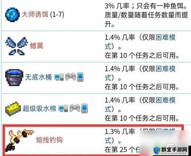 泰拉瑞亚防岩浆鱼钩制作攻略！手把手教你轻松捕捉岩浆怪