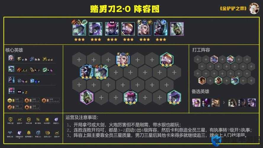 金铲铲之战必看！龙族阵容装备搭配攻略，秒懂最强角色推荐！