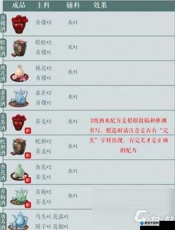 江湖悠悠第二章物资全收集！保姆级攻略带你秒拿隐藏道具