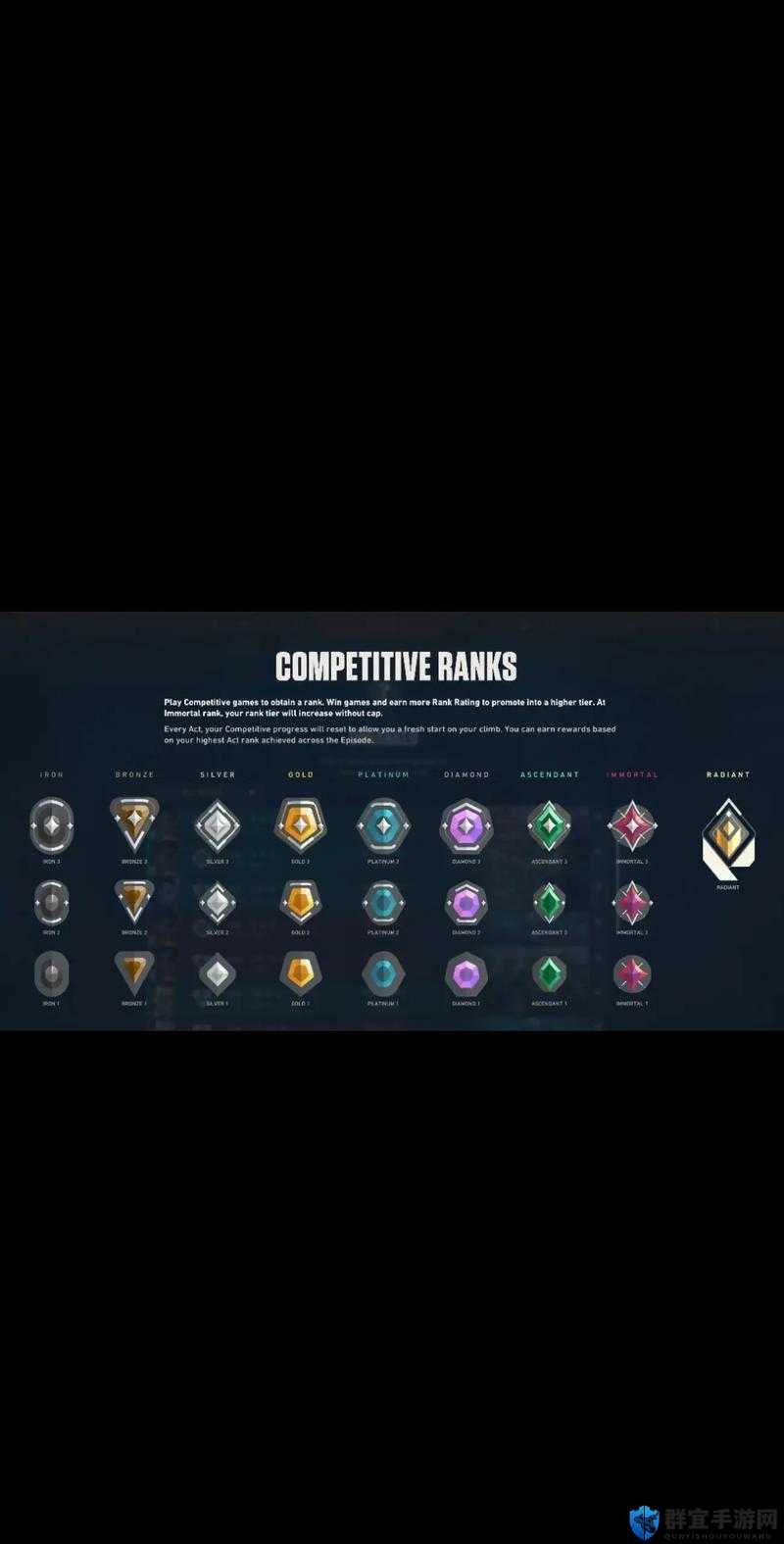 瓦罗兰特国服预约奖励绝了！必看福利清单+领取教程一篇搞定