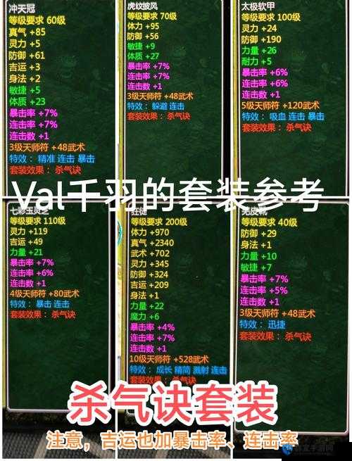 仙剑奇侠传暴富攻略！5招教你轻松赚到金砖，装备随便买不心疼！