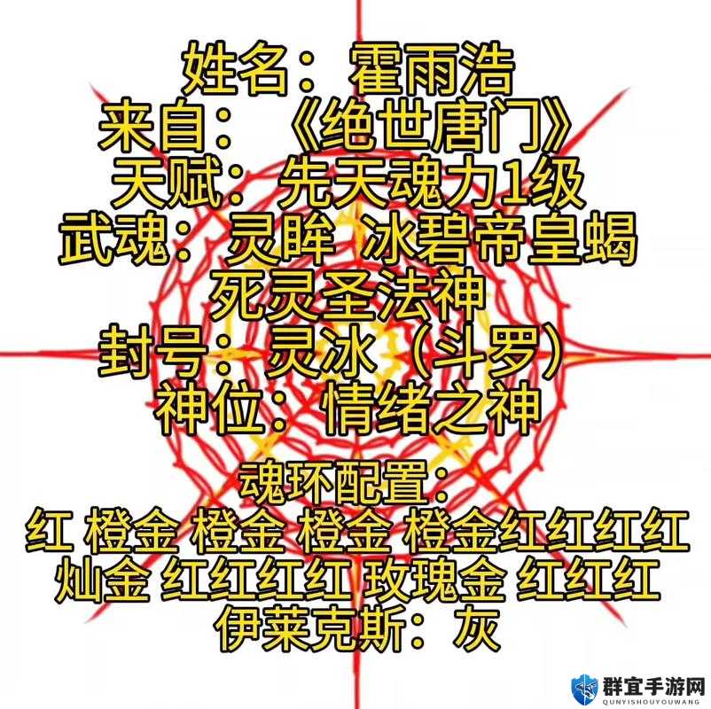 斗罗大陆泰坦猿啸魂环佩戴全攻略！保姆级教程教你秒变战神