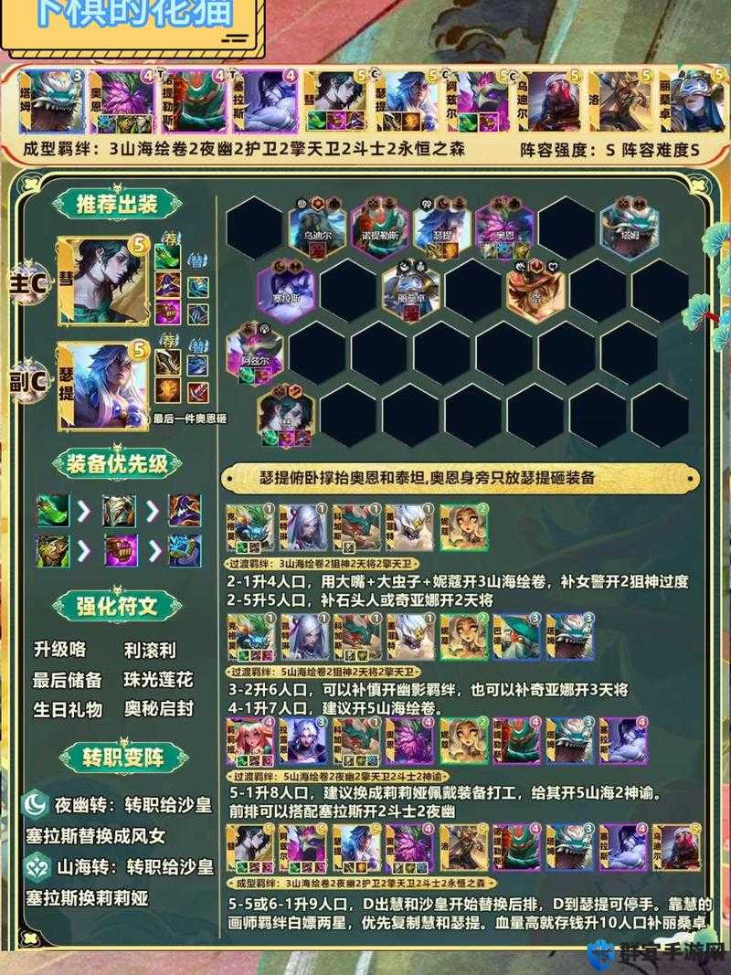 云顶之弈胜率暴击80%算正常？爆哭预警！90%玩家不知道的隐藏真相