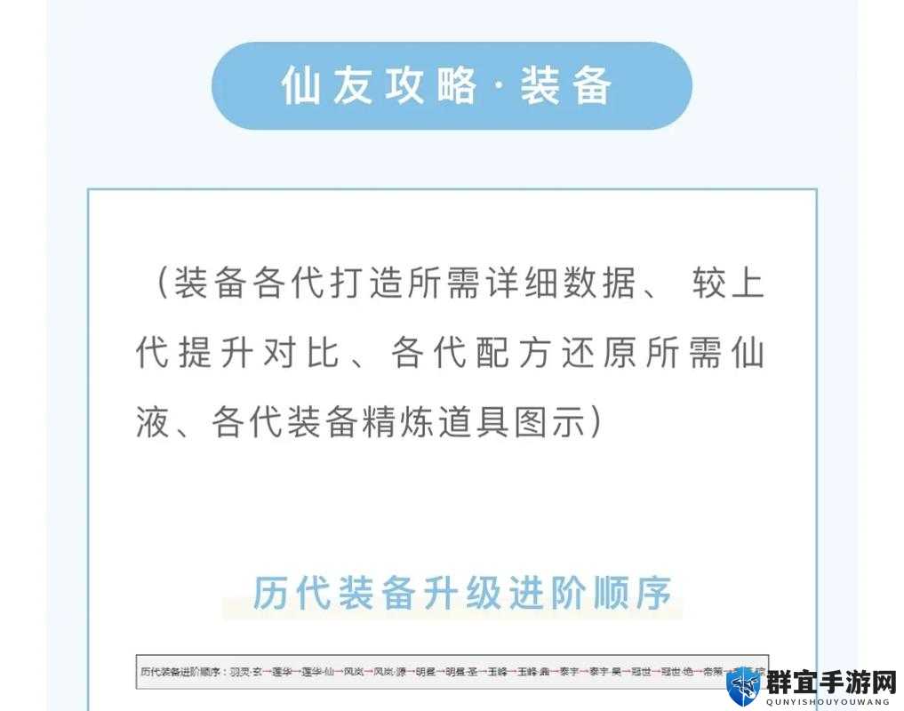 忘仙飞升装备升级血泪经验！90%玩家不知道的速成秘籍
