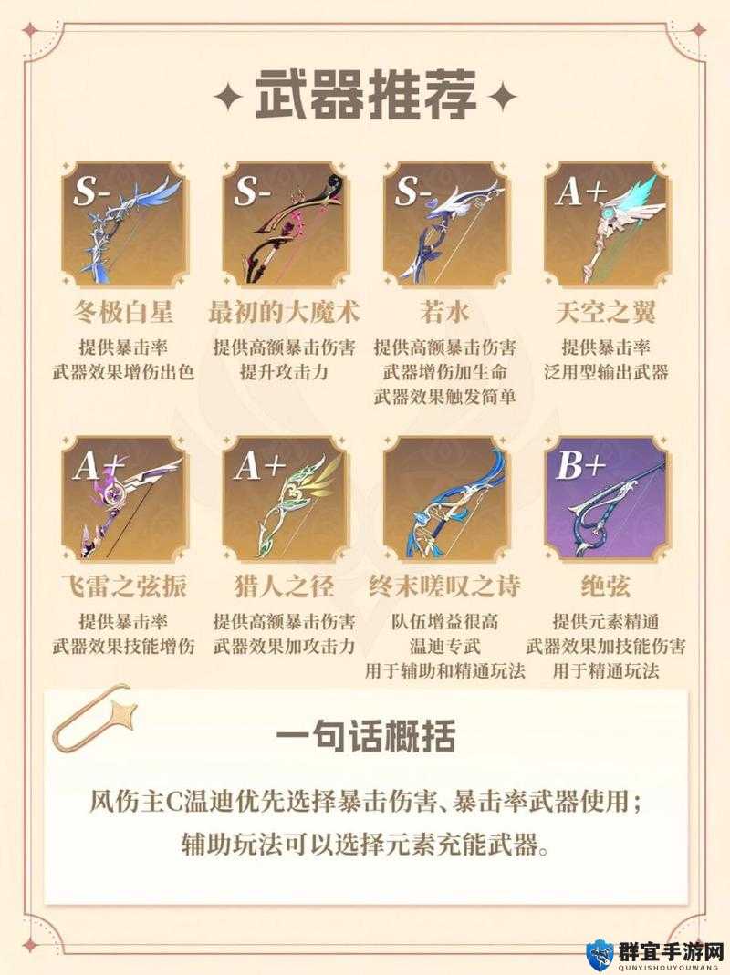 原神温迪绝弦vs西风猎弓！输出天花板武器选择攻略必看