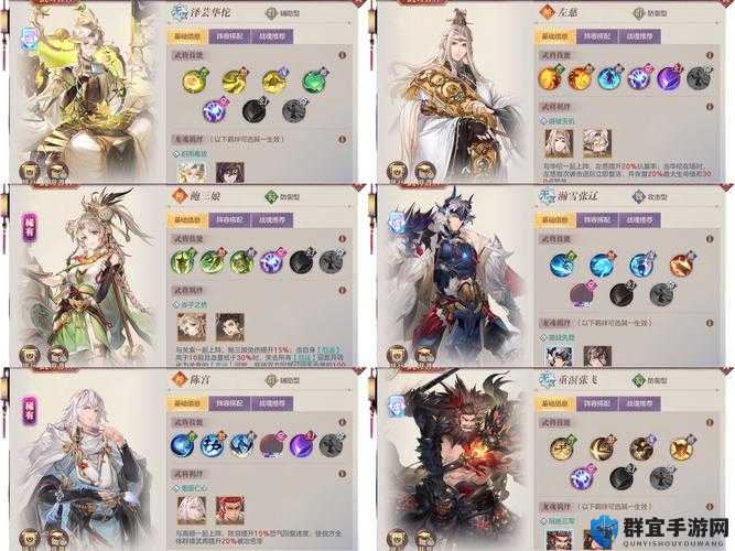 三国志幻想大陆体力要买满吗？高玩实测这篇血赚！