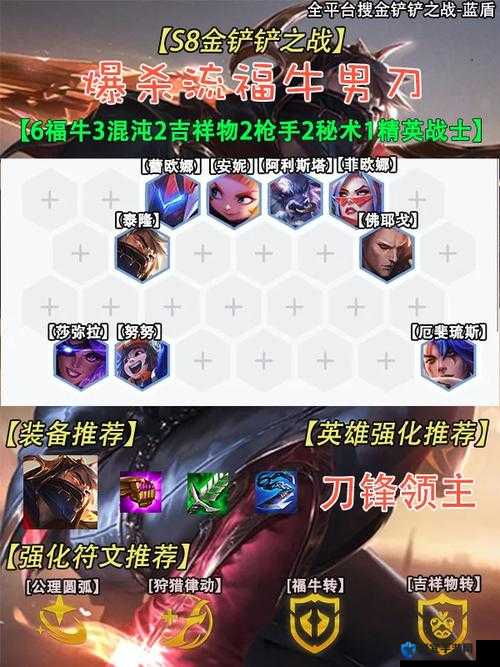 云顶射手爆杀流！版本答案套路大公开，闭眼上分就靠它！