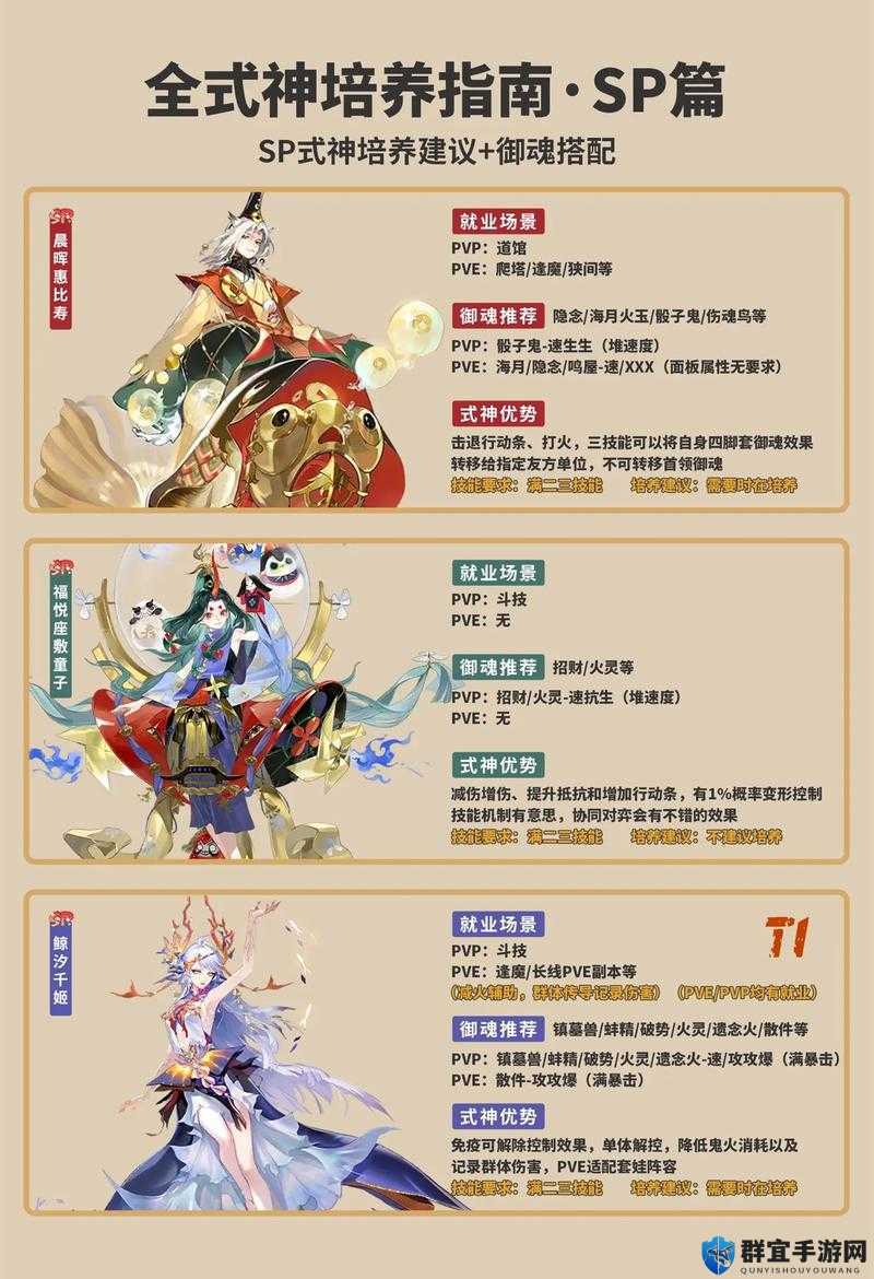 式神徽章获取全攻略！超神必看的隐藏技巧大公开