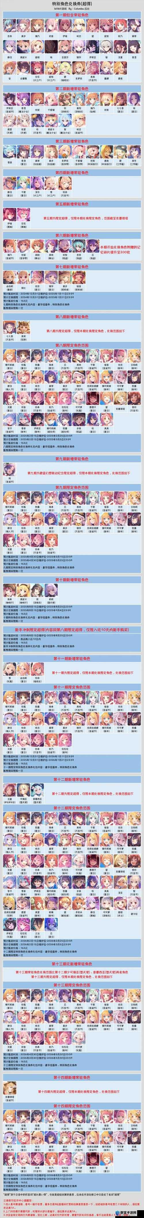 公主连结国服保护费血泪揭秘！代充党必看的避坑指南