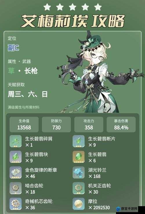 香菱圣遗物词条搭配绝了！暴击率飙升+输出翻倍，深渊秒BOSS就靠它！