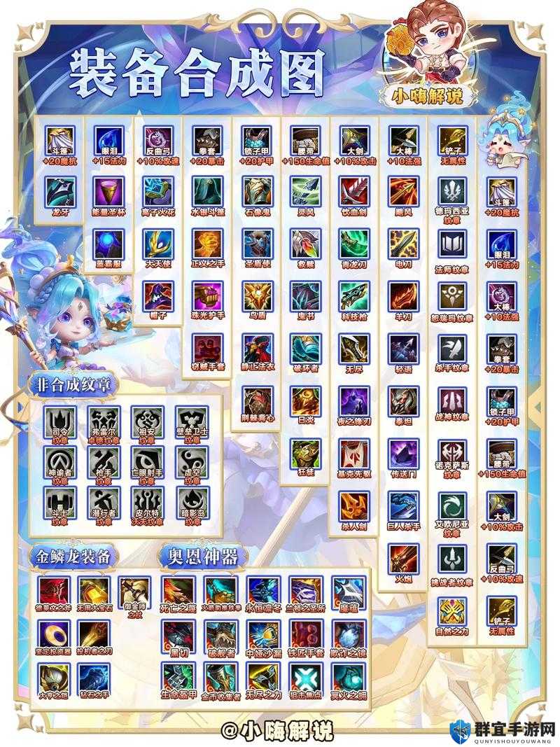 云顶之弈光元素必看！零基础速成神级合成攻略