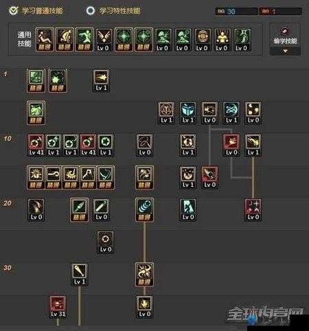 DNF战斗法师刷图加点必看！战法加点神级配置轻松碾压副本