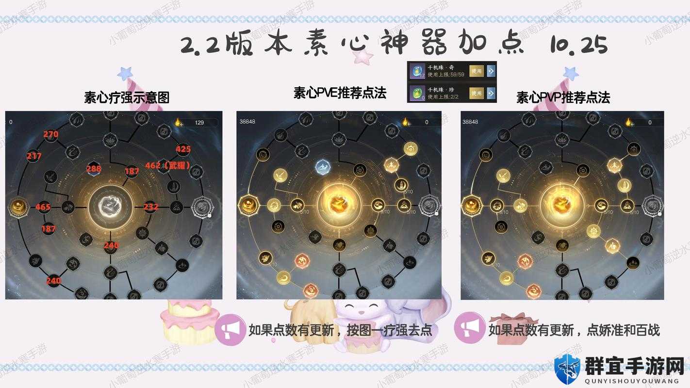 九心海棠加点攻略！保姆级教程让你战力翻倍，手残党必看！