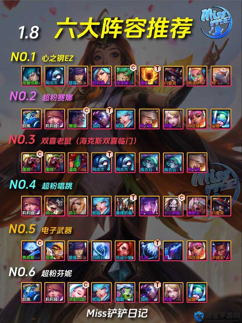 金铲铲之战新手必看！3套闭眼冲分阵容，轻松暴击8连胜