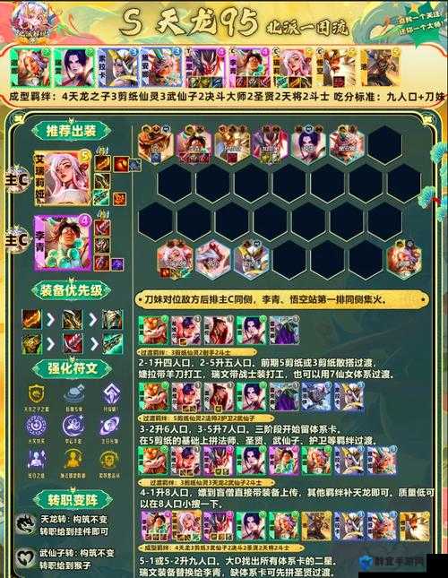 哭嚎荒漠通关秘籍！零失误阵容搭配+必看技巧一篇搞定