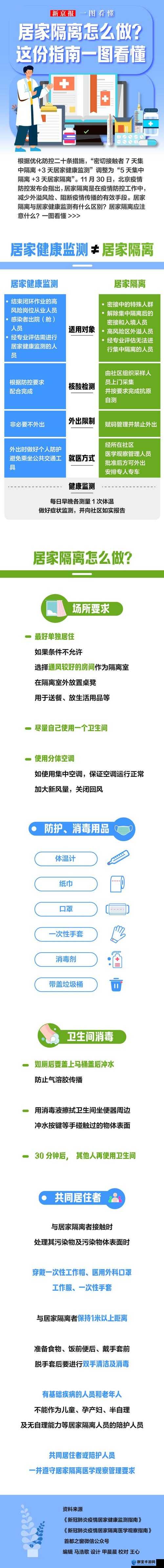居家隔离必备！新冠自测入口+平台一键直达，快速筛查救命神器收藏