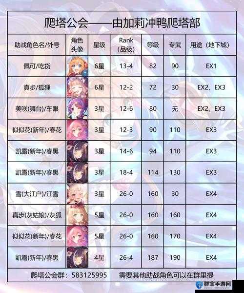 公主连结好友支援必看技巧！爆肝整理5个神级操作秒变大佬