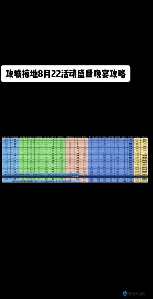 攻城掠地给别人区号必看！超详细教程+独家技巧一次搞定