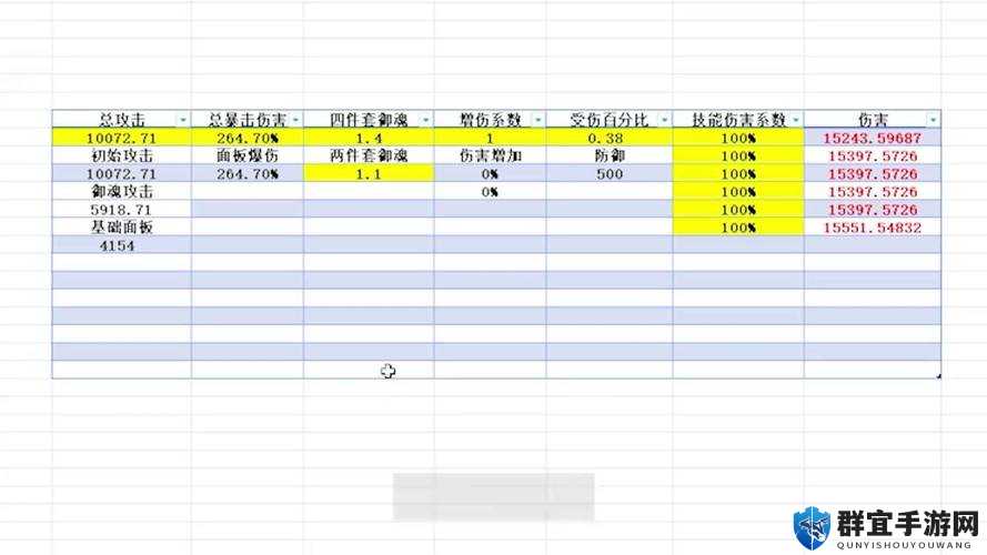 阴阳师暴击伤害怎么算？爆伤计算秘籍！输出翻倍必看攻略