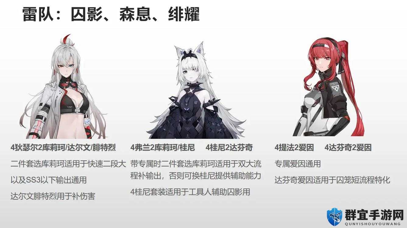 战双帕弥什开局必看！零基础速成攻略，3天轻松拿满SSS角色！