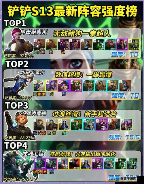 云顶之弈端游必看！战斗准备超详细攻略，手把手教你稳赢赛季