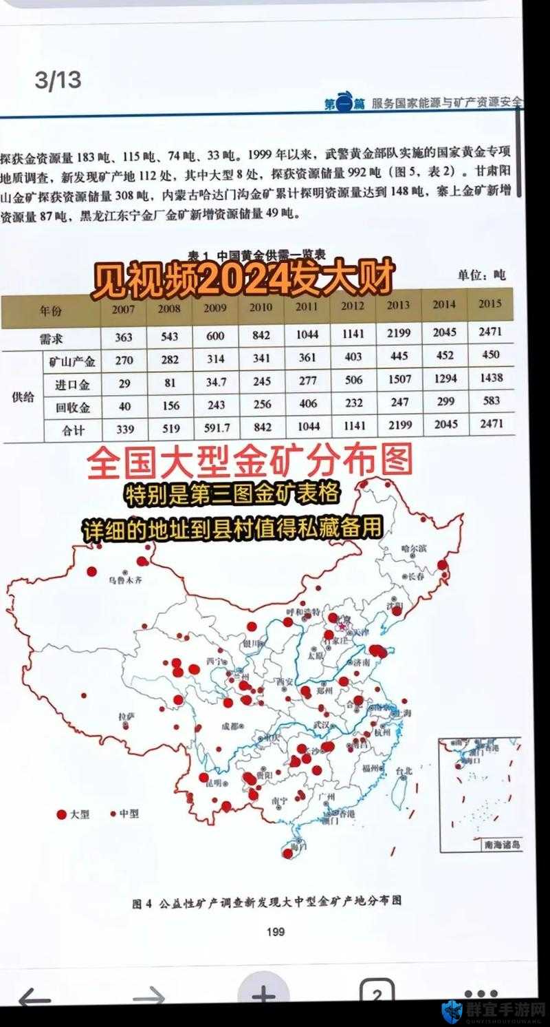 爆火！魔法金矿宝藏地图大公开，这些绝密点位让你瞬间富可敌国！