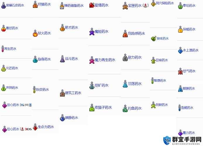 泰拉瑞亚药水速用攻略！战斗效率翻倍的秘密技巧大公开