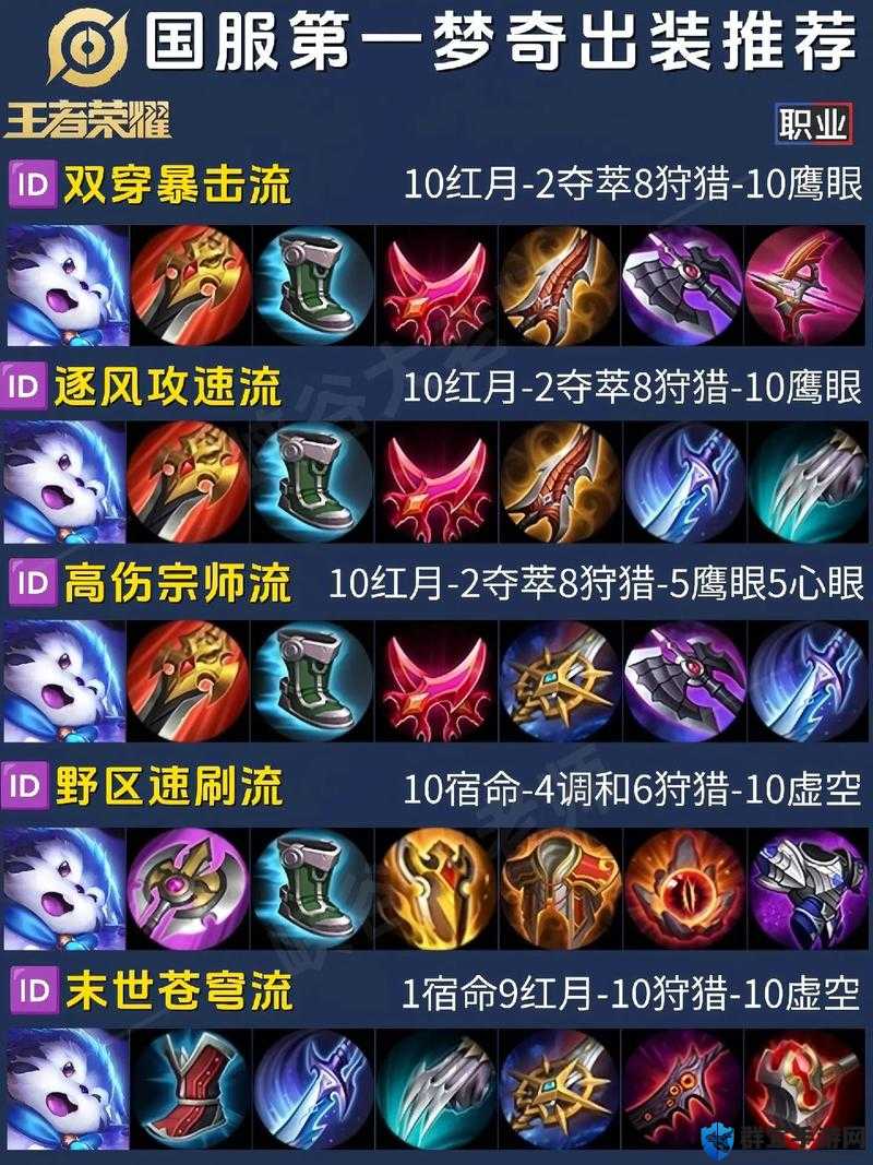 梦奇出装攻略大公开！新赛季出装技巧让你秒变野王