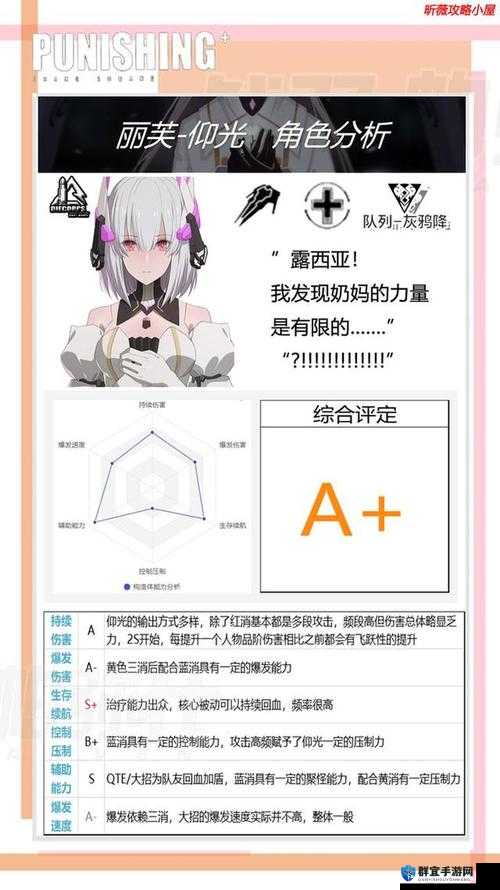 战双帕弥什丽芙仰光毕业攻略！封神搭配+操作细节一篇搞定