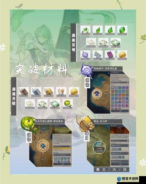 甘雨突破材料这么难找？保姆级清单一次备齐！