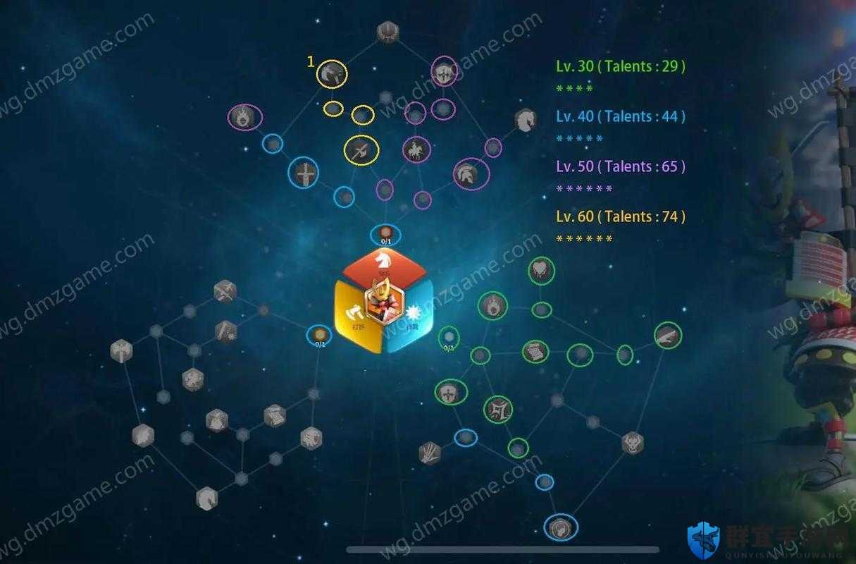 万国觉醒主将副将区别解析！天赋叠加真能秒变战神？