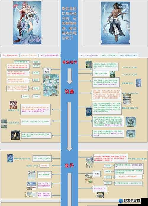 零氪党狂喜！无极仙途最快升级攻略，轻松甩开氪金大佬10级！