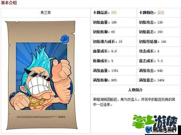 猛火弗兰奇卡关必看！暴哭推荐的保姆级通关攻略