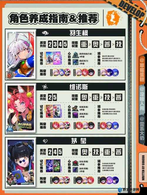 虹的试炼必看攻略！零失误阵容搭配+保姆级打法，秒过不翻车！